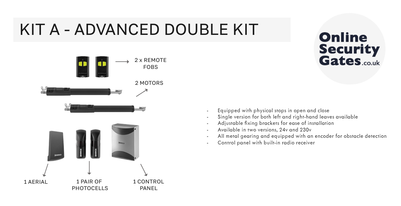 Kit A: Advanced Gate Opener 230v and 24v