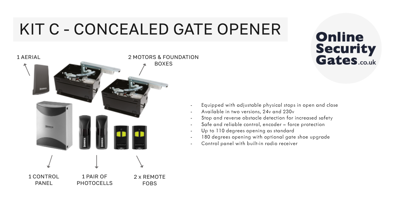 Kit C: Concealed Gate Opener