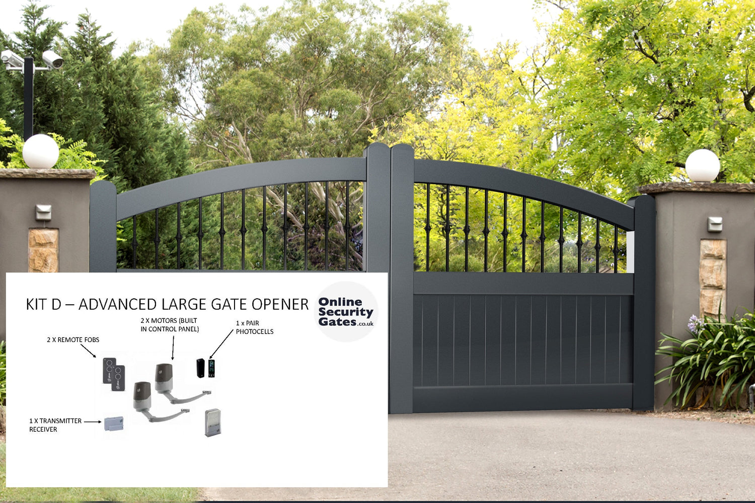 For Larger Gates